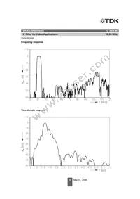 B39389G3956M100 Datasheet Page 5