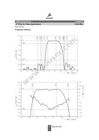 B39389G3962M100 Datasheet Page 4