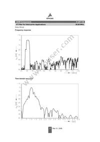 B39389K2971M100 Datasheet Page 5