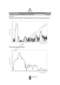 B39389K6259K100 Datasheet Page 8