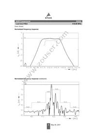 B39421B3552U310 Datasheet Page 5