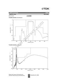 B39421B5048Z810 Datasheet Page 7