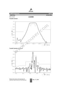 B39431B3775Z810 Datasheet Page 6