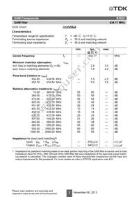 B39431B3932H110 Datasheet Page 5