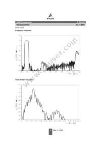 B39438X6964M100S1 Datasheet Page 5