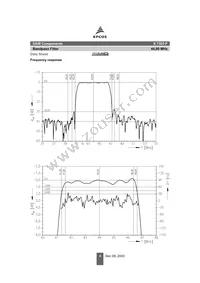 B39440X7303P200 Datasheet Page 4