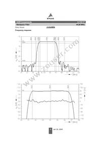 B39440X7351P200 Datasheet Page 4