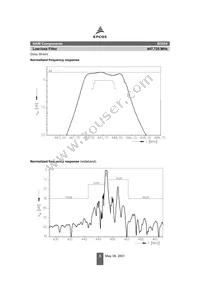 B39451B3554U310 Datasheet Page 5