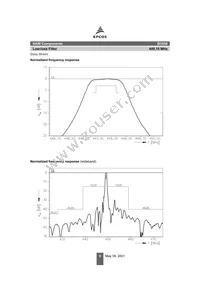 B39451B3558U310 Datasheet Page 6