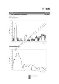 B39458M1971M100S1 Datasheet Page 5