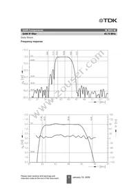 B39458M3951M100S1 Datasheet Page 5