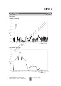 B39458M3951M100S1 Datasheet Page 6