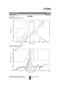 B39461B5058Z810 Datasheet Page 7