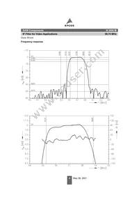 B39588N3958M100 Datasheet Page 4