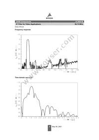 B39588N3958M100 Datasheet Page 5