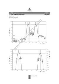 B39588N9260M100 Datasheet Page 4