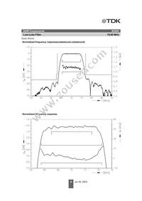 B39700B3605Z510 Datasheet Page 6