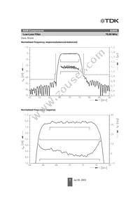 B39700B3605Z510 Datasheet Page 7