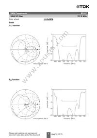 B39711B5107U410 Datasheet Page 9