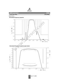 B39811B4064U810 Datasheet Page 4