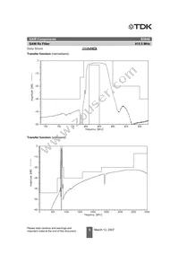 B39821B5046U510 Datasheet Page 7