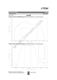 B39841B9859P810 Datasheet Page 8