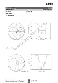 B39861B4232H410 Datasheet Page 9