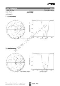 B39861B4232H410 Datasheet Page 13