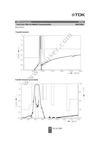 B39861B7848C710S9 Datasheet Page 3