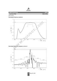 B39871B3570U310W3 Datasheet Page 6