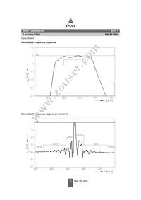 B39871B3571U310 Datasheet Page 5