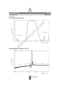 B39871B3574U310 Datasheet Page 5