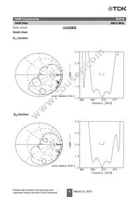 B39871B4316P810 Datasheet Page 8