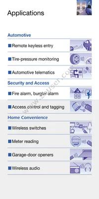 B39871R0858H210 Datasheet Page 2