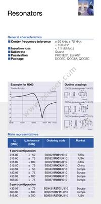 B39871R0858H210 Datasheet Page 4