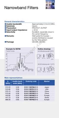 B39871R0858H210 Datasheet Page 6