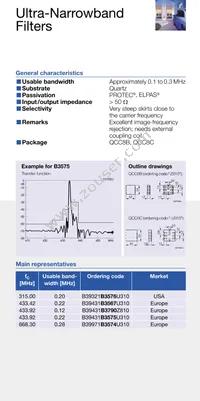 B39871R0858H210 Datasheet Page 7