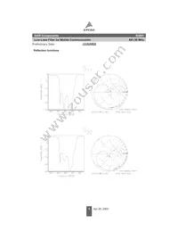 B39881B3851U410 Datasheet Page 5