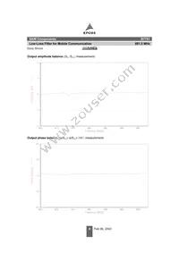 B39881B7701B610 Datasheet Page 8