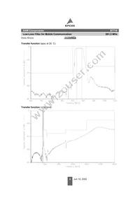 B39881B7719C610 Datasheet Page 6