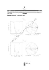 B39881B7719C610 Datasheet Page 7