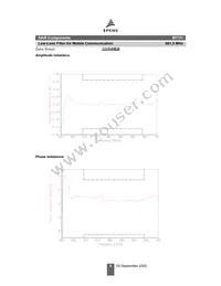 B39881B7731B610 Datasheet Page 6