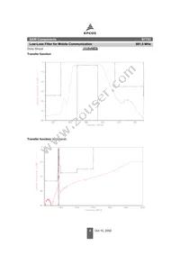 B39881B7733C610 Datasheet Page 4