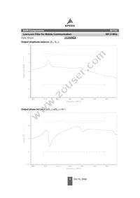 B39881B7733C610 Datasheet Page 6