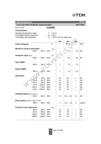 B39881B7845K410 Datasheet Page 3