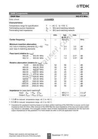 B39901B3934H110 Datasheet Page 5