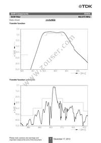 B39901B3934H110 Datasheet Page 9