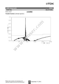 B39901B3934H110 Datasheet Page 10