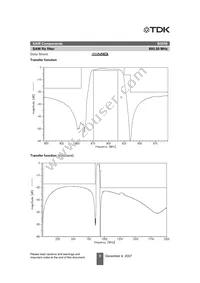 B39901B5056U410 Datasheet Page 7