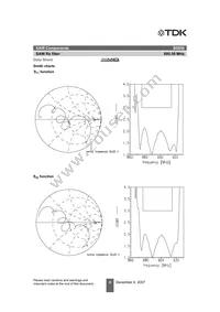 B39901B5056U410 Datasheet Page 8